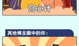 吃瓜小组博主,揭秘娱乐圈幕后真相，带你领略明星生活