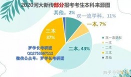 河大新传吃瓜,揭秘校园热点事件背后的真相