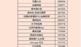 最好用的吃瓜网址,畅享娱乐资讯的绝佳选择