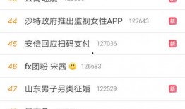fx晨雾吃瓜,揭秘娱乐圈吃瓜背后的真相