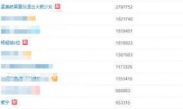 隐藏吃瓜qq号视频,视频内容大曝光！