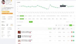 抖音快手在线吃瓜,揭秘网红幕后故事