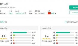 武汉吃瓜腾讯文档,腾讯文档揭秘城市生活百态